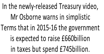 In the newly-released Treasury video, 
Mr Osborne warns in simplistic
Terms that in 2015-16 the government 
is expected to raise £660billion
in taxes but spend £745billion.